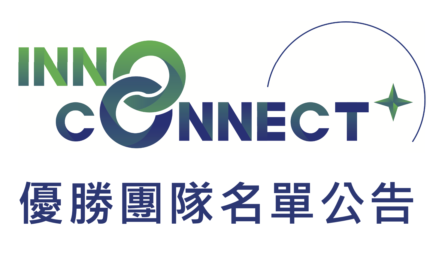 InnoConnect+2024 優勝團隊名單公告